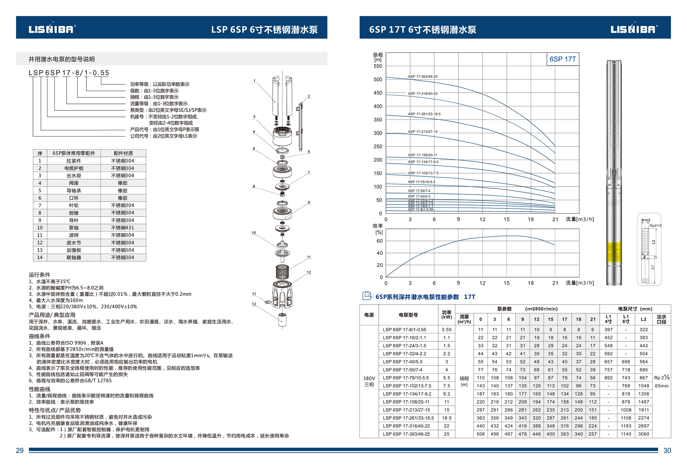 力士霸不銹鋼深井潛水泵綜合樣本下載(圖16)