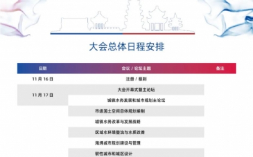 【議程2.0】10多位院士、35+專題論壇，400+演講專家，水務(wù)與規(guī)劃大會專家陣容繼續(xù)揭曉！