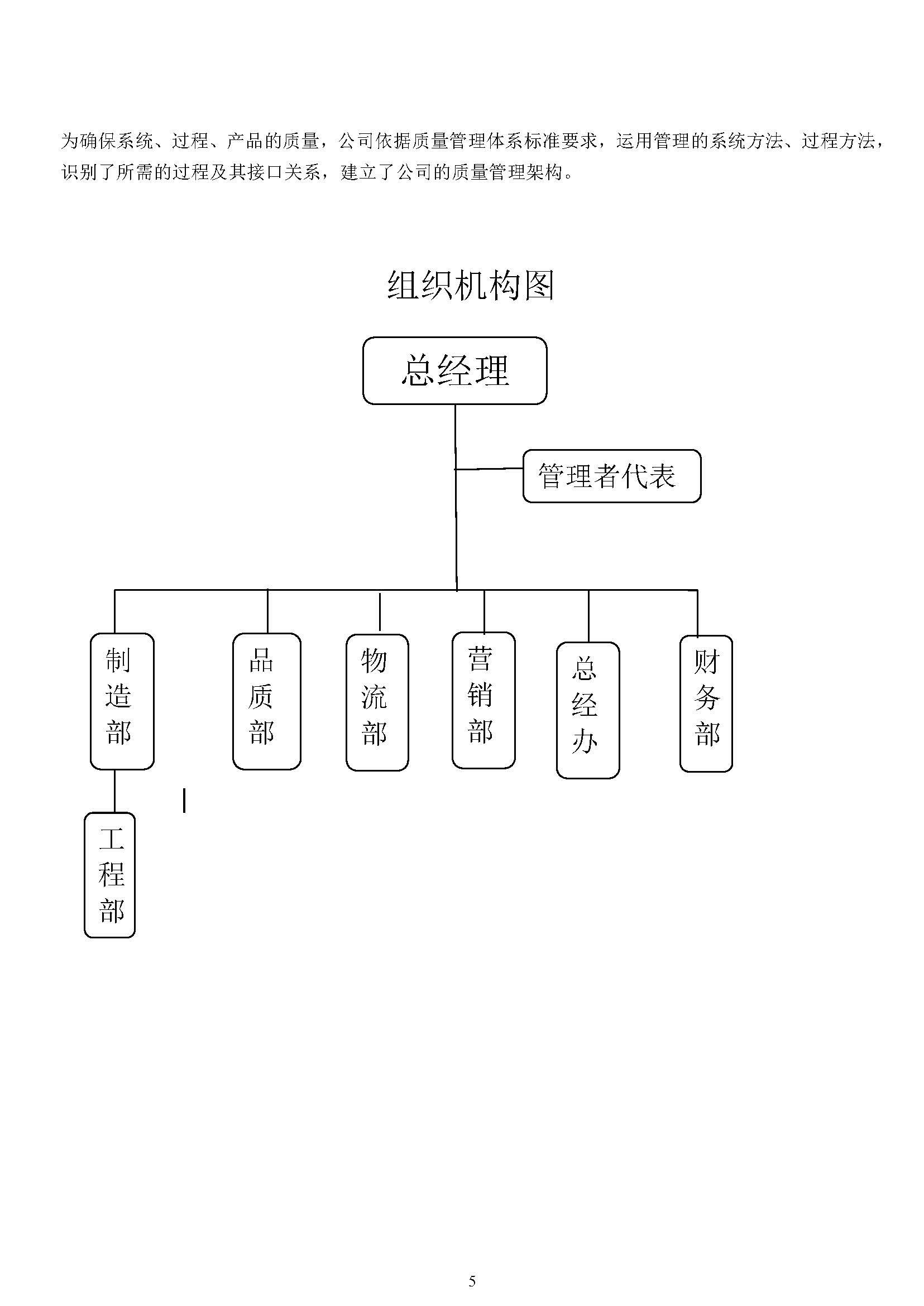 質(zhì)量誠信報(bào)告-浙江力士霸泵業(yè)有限公司2024年“浙江制造”認(rèn)證(圖5)